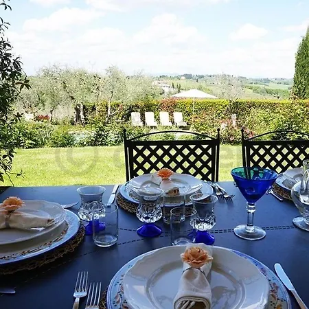 Hotel In Chianti With Private Pool
